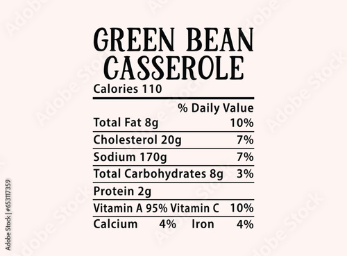 Green bean casserole Nutrition Facts Christmas