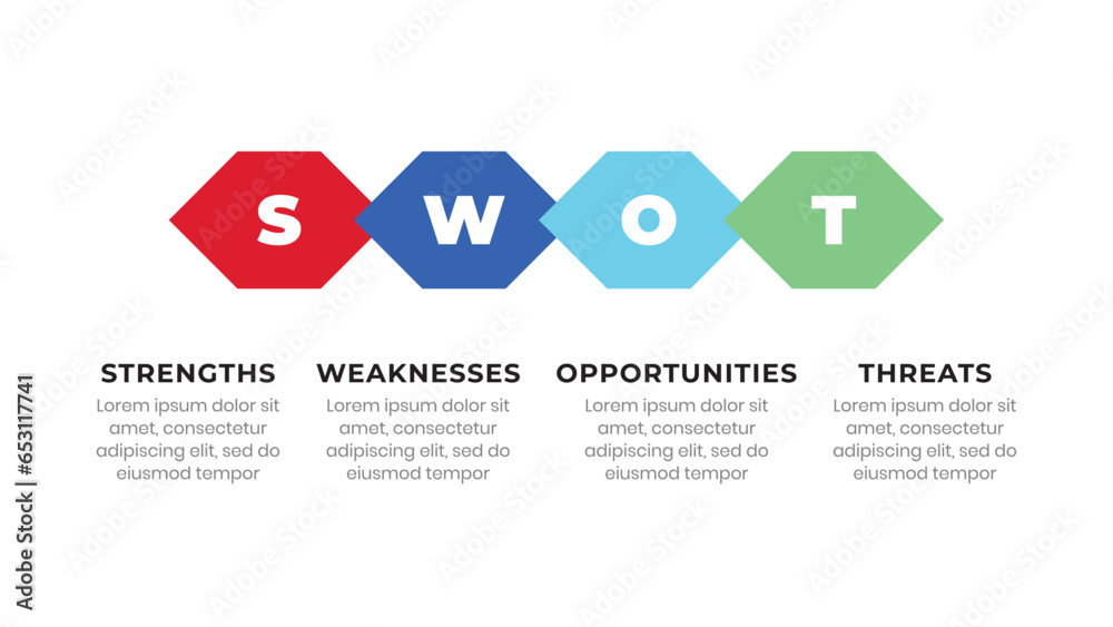 SWOT Analysis Infographic Template SWOT Analysis Infographic Template