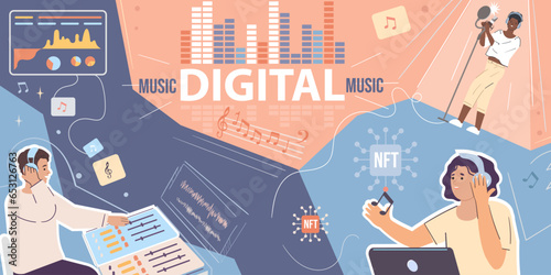 Digital Music Collage