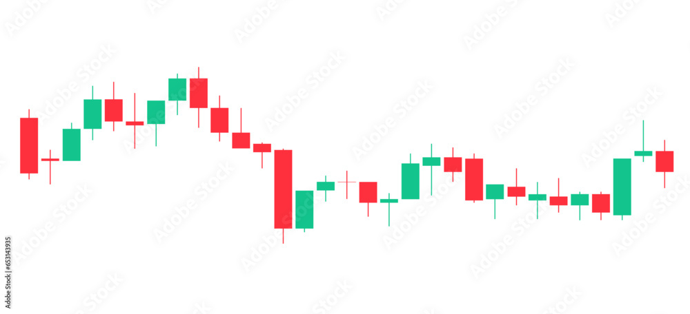 Trading of stock Chart red and green Background template. trade Chart of forex, cryptocurrency, stock market and Binary option with Candles and indicators. Exchange buy sell in financial market. Trading of stock Chart red and green Background template. trade Chart of forex, cryptocurrency, stock market and Binary option with Candles and indicators. Exchange buy sell in financial market.