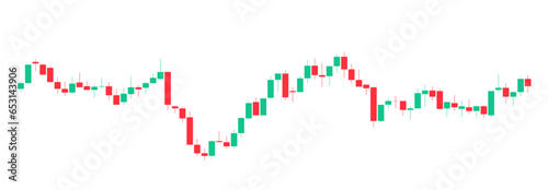 Trading of stock Chart red and green Background template. trade Chart of forex, cryptocurrency, stock market and Binary option with Candles and indicators. Exchange buy sell in financial market.