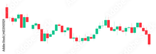 Trading of stock Chart red and green Background template. trade Chart of forex, cryptocurrency, stock market and Binary option with Candles and indicators. Exchange buy sell in financial market.