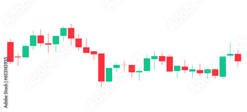 Trading of stock Chart red and green Background template. trade Chart of forex, cryptocurrency, stock market and Binary option with Candles and indicators. Exchange buy sell in financial market.