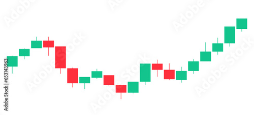 Trading of stock Chart red and green Background template. trade Chart of forex, cryptocurrency, stock market and Binary option with Candles and indicators. Exchange buy sell in financial market.