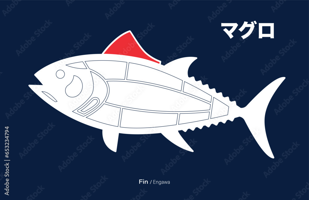 Fin Engawa, Tuna japanese Cuts diagram on blue background. Fin Engawa, Tuna japanese Cuts diagram on blue background.