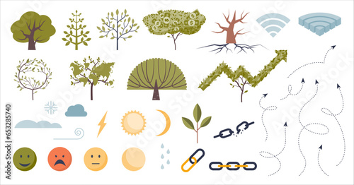 Natural and emotional inspirations with nature elements in tiny person set. Collection with items for weather, emotion links interaction and tree growth as financial development vector illustration.