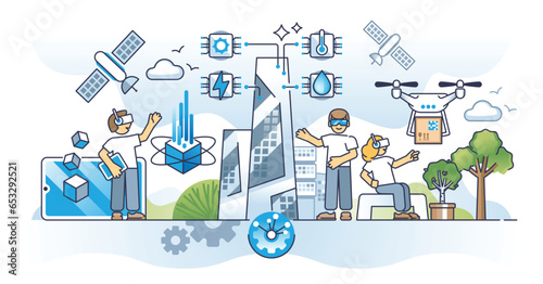 Next gen cities with new modern generation urban scene outline concept. Futuristic technology for innovative city with IOT connectivity vector illustration. AR vision system for smart communication.