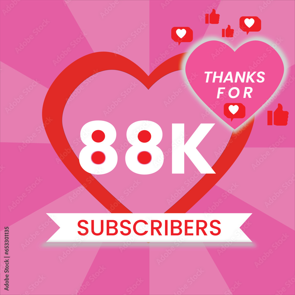 Thanks for 88k subscriber