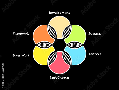 6-steps Venn diagram business infographic concept background