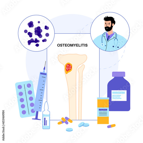 Tibia bone osteomyelitis photo