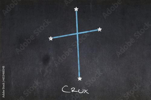 Obraz na płótnie Crux constellation drawn on a blackboard