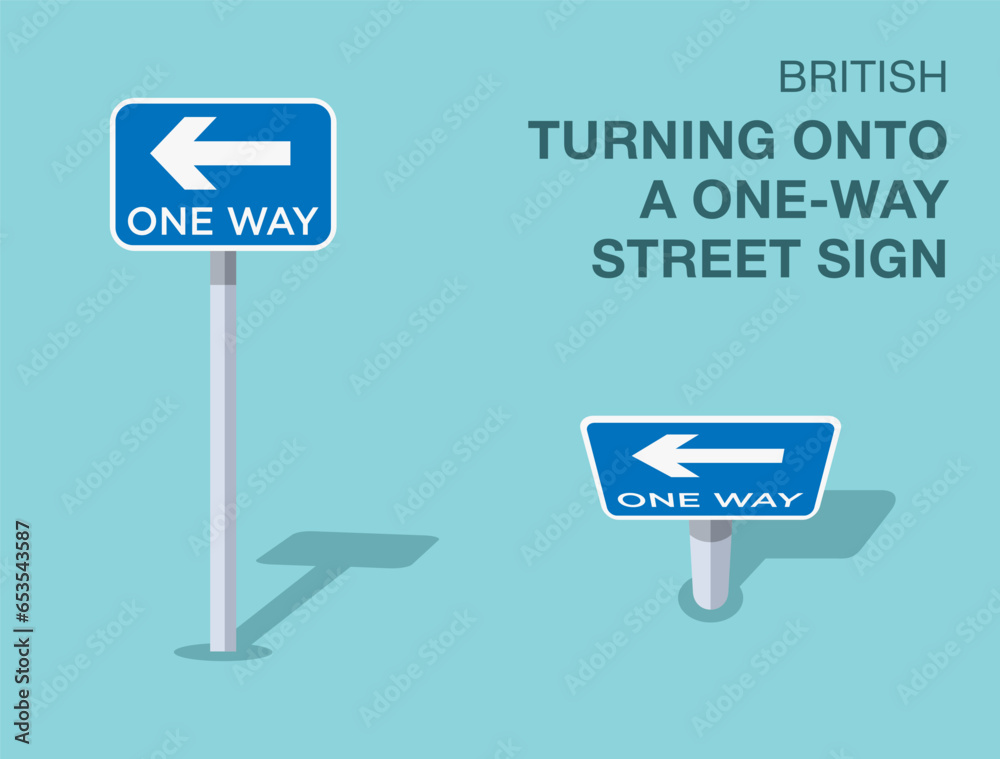 Traffic regulation rules. Isolated British turning onto a one-way street sign. Front and top view. Flat vector illustration template.