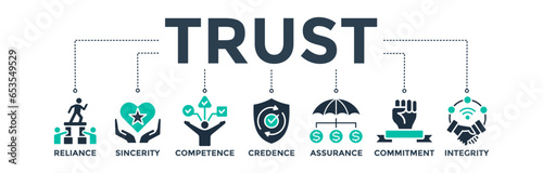 Valokuva Trust building banner web icon vector illustration concept with icon of reliance