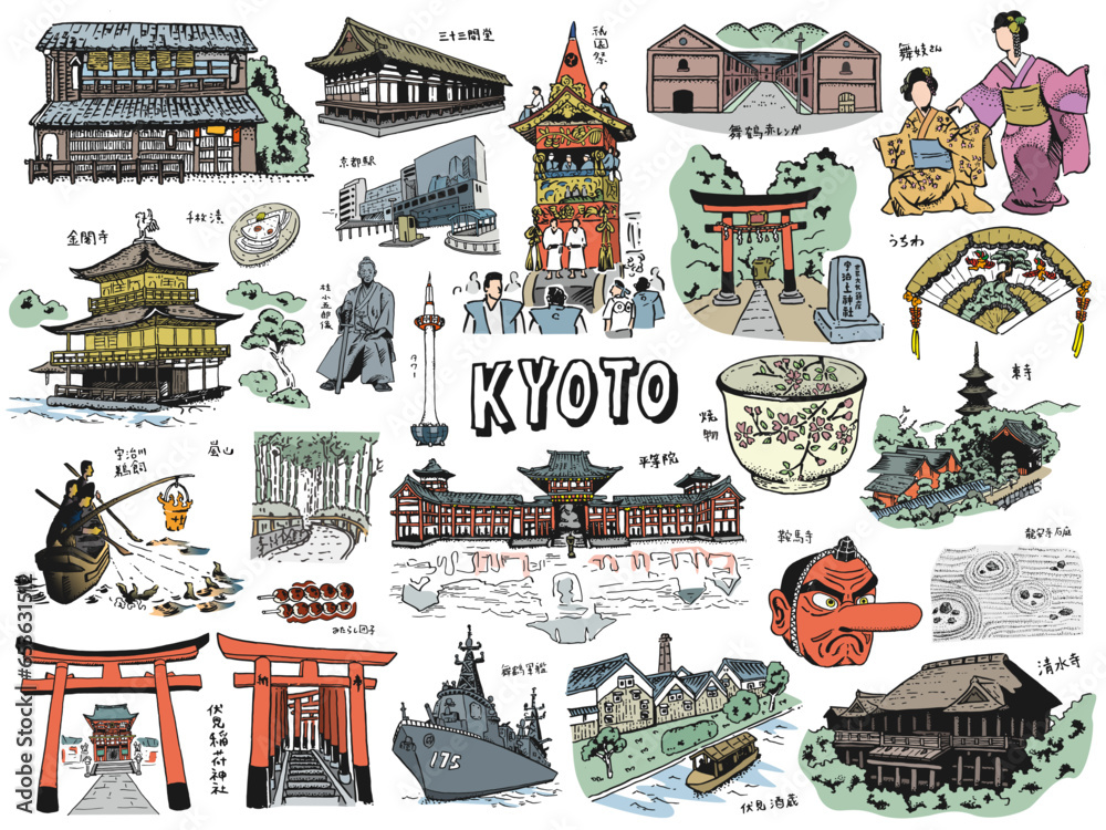 Fototapeta premium KYOTO JAPAN Illustration