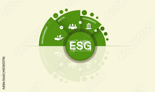 ESG Environment, Social and Governance Infographic Business Investment Analysis Model Socially responsible investment strategies
