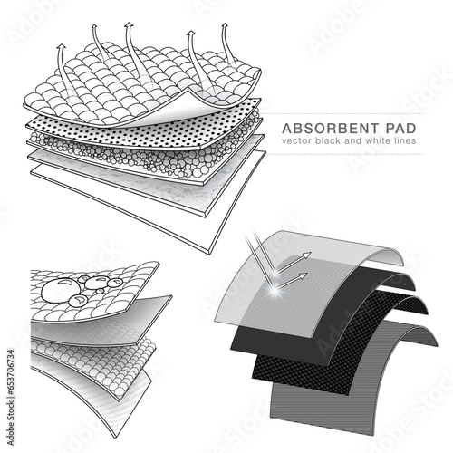 Absorbent pad icon set black and white lines Used for product advertising diapers, sanitary napkins, patient mattresses. illustration vector file.
