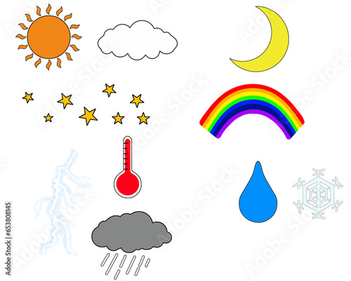 weather forecast icons