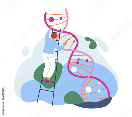 Cloning of plants, agriculture process in lab