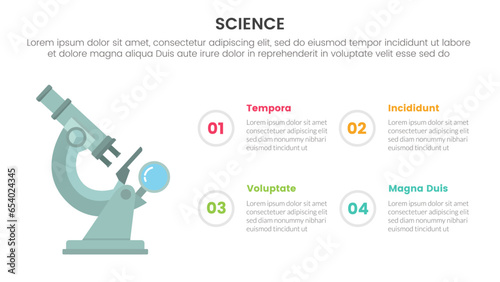 health and science research infographic 4 point stage template with microscope flat concept for slide presentation