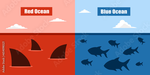 Blue Ocean Strategy concept presentation infographic vector. The red shark mass competition and the blue waterside rich and niche market.