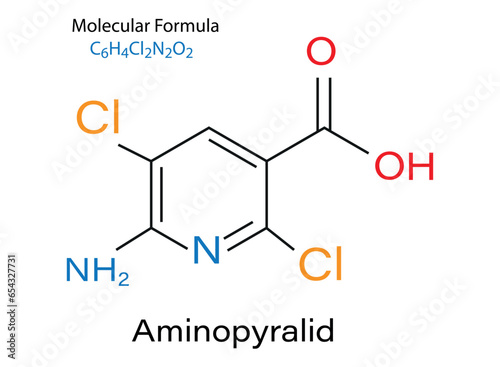 Chemical formula Aminopyralid herbicide molecule skeletal vector illustration.