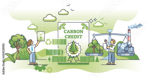 Carbon credits and emissions selling for CO2 gas exchange outline concept. Green, ecological and sustainable strategy for company pollution footprint reduction vector illustration. Dioxide trading.