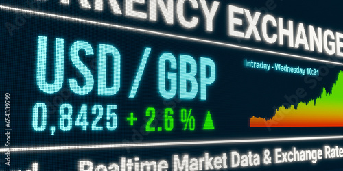 USD - GBP currency exchange rate up. US dollar rises against British pound. Currency trading, business, economy, loss. 3D illustration
