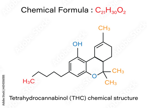 Chemical formula Tetrahydrocannabinol chemical molecule skeletal vector illustration.