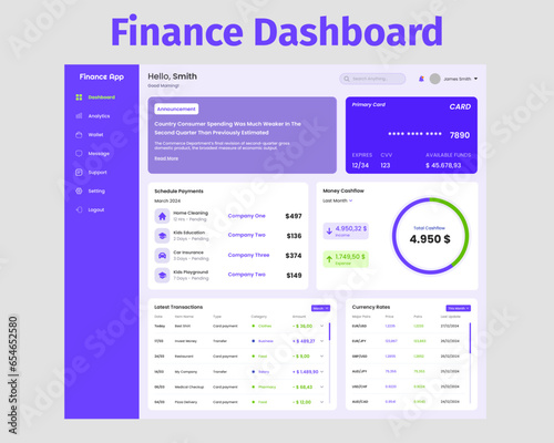 Financial Dashboard UI Kit. Suitable for money, wallet, finance and bank purpose	