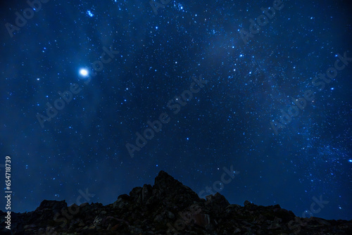 夜の那須岳(茶臼岳)の岩山の上に輝く満天の星空と天の川
