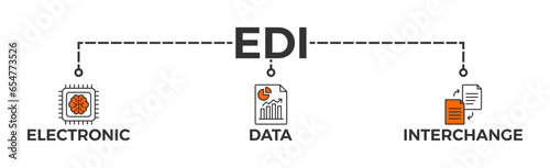 EDI banner web icon vector illustration concept for electronic data interchange of business documents standard format with a cloud server, exchange, database, file, chart, automation, and process .