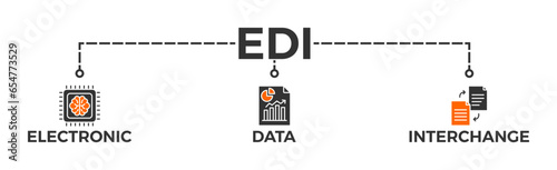 EDI banner web icon vector illustration concept for electronic data interchange of business documents standard format with a cloud server, exchange, database, file, chart, automation, and process .