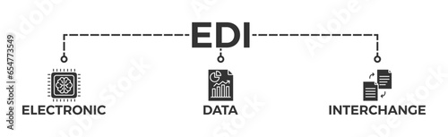 EDI banner web icon vector illustration concept for electronic data interchange of business documents standard format with a cloud server, exchange, database, file, chart, automation, and process .