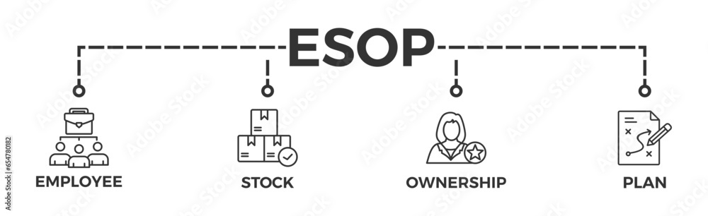 Esop banner web icon glyph silhouette for employee stock ownership plan ...