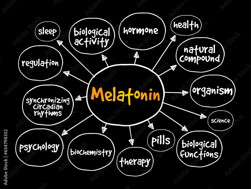 Melatonin is a hormone that your brain produces in response to darkness, mind map concept background Melatonin is a hormone that your brain produces in response to darkness, mind map concept background