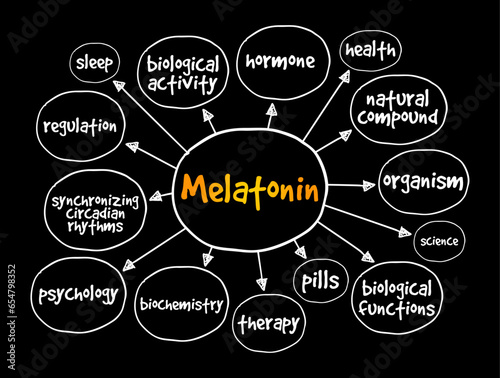 Melatonin is a hormone that your brain produces in response to darkness, mind map concept background