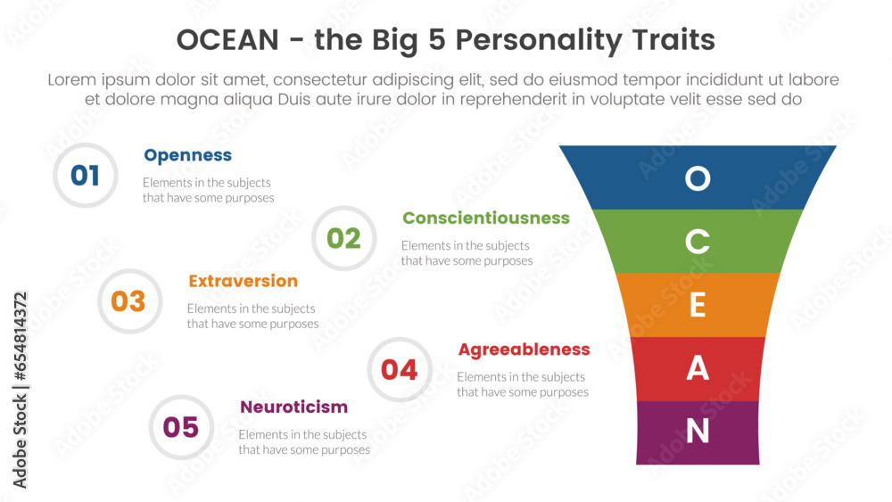 ocean big five personality traits infographic 5 point stage template with funnel shrink v shape concept for slide presentation - obrazy, fototapety, plakaty 