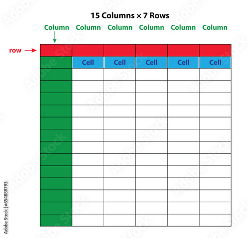 Rows and columns  and cell table detail explanation. column and rows with numbers. Spreadsheet tables app flat design vector.