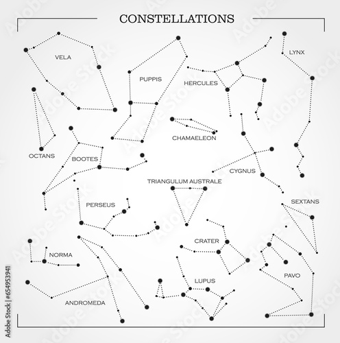 Constellations collection