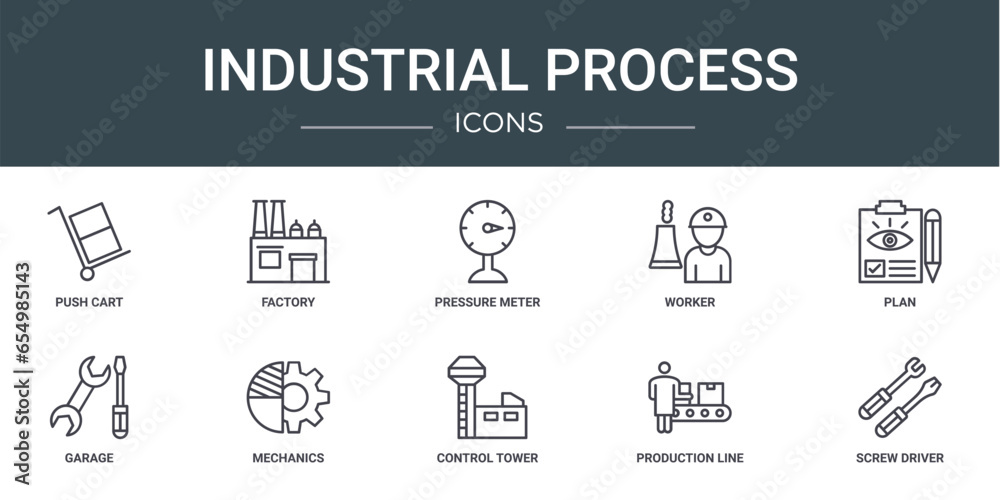 set of 10 outline web industrial process icons such as push cart ...