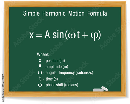 Simple Harmonic Motion Formula on a green chalkboard. Education. Science. Formula. Vector illustration.