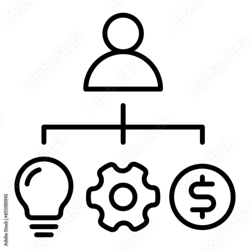 Resource allocation icon