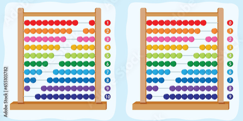 Abacus in Rainbow Color with Different Numbers 1 to 10 and 0 to 9