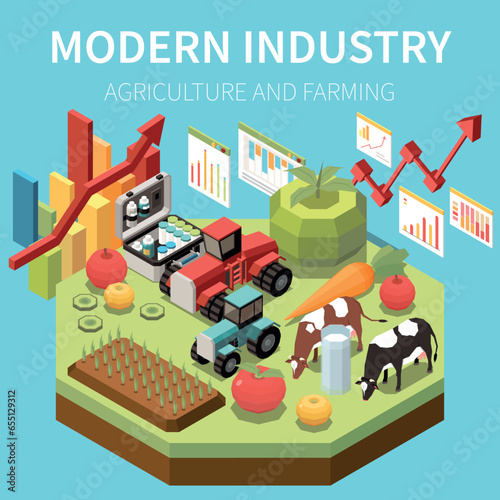 Modern Industry Composition