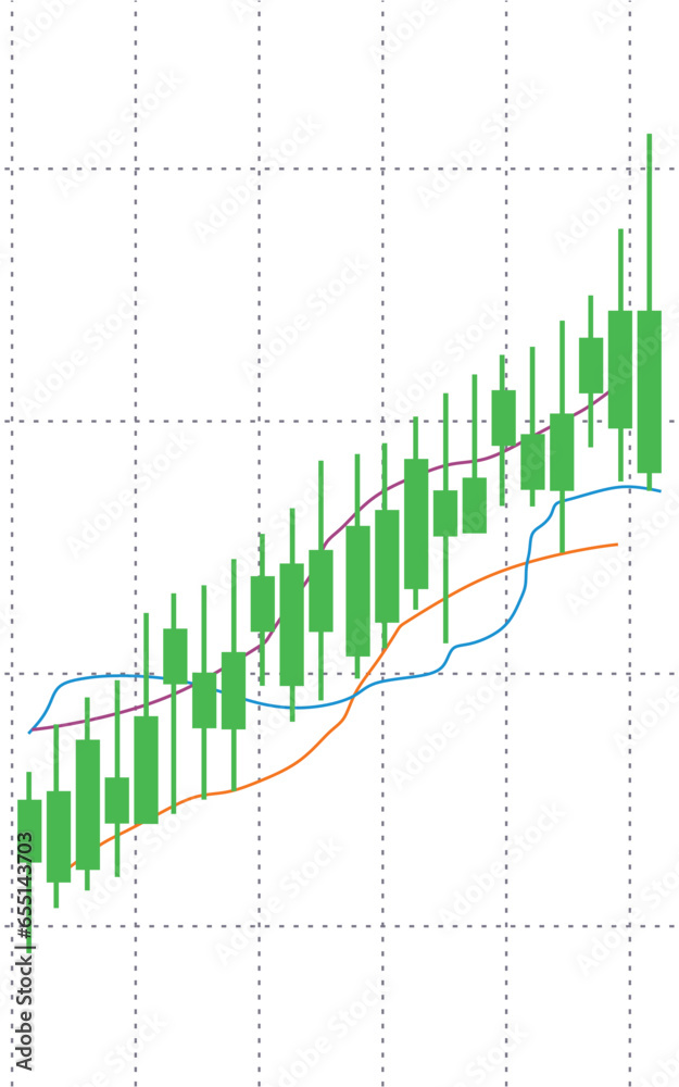 Obraz premium The green chart graph points upwards, the stock trading market graph, the economy is rising
