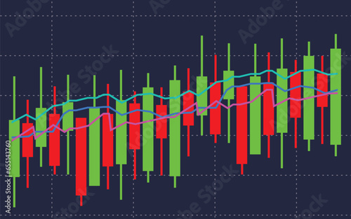 stock market graph, Economic stock trading graphic design experiences ups and downs in price	