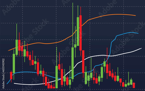 stock market graph, Economic stock trading graphic design experiences ups and downs in price	