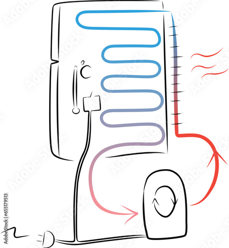 Illustration of the internal mechanism of fridge, showing temperature variances and heat energy circulation