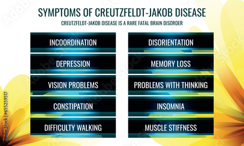 symptoms of Creutzfeldt-Jakob disease. Vector illustration for medical journal or brochure.