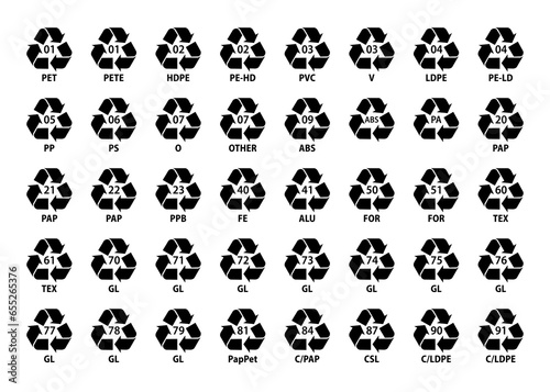 Recycle symbol. Recycling codes for plastic, paper and metals as well as other materials. Triangular sign icons full set. photo